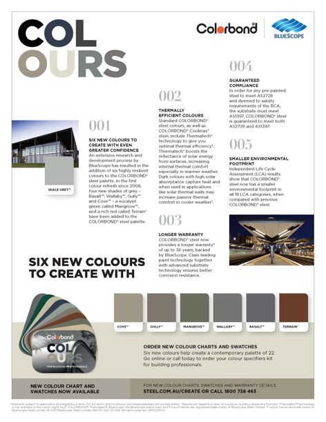 New Colorbond colours from BlueScope