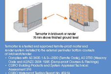 Termortar termite-proof mortar